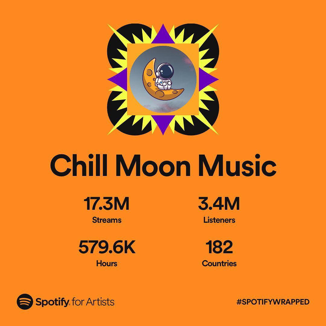 Chill Moon Music - Post of the day : 30/11/2022
